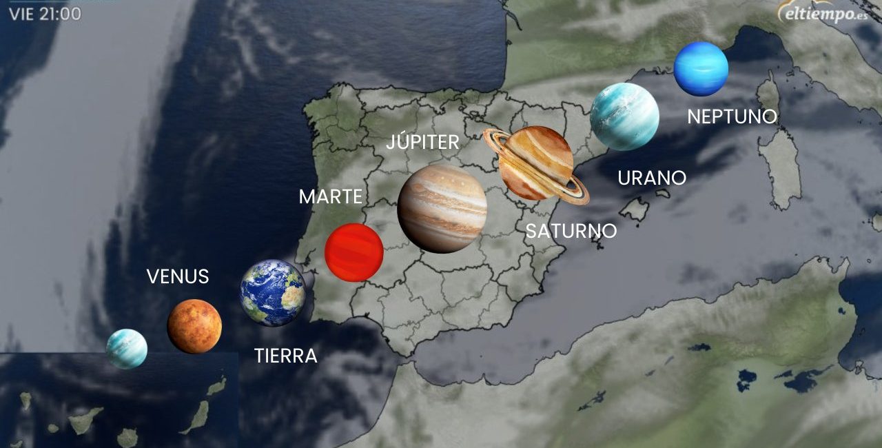 Planets