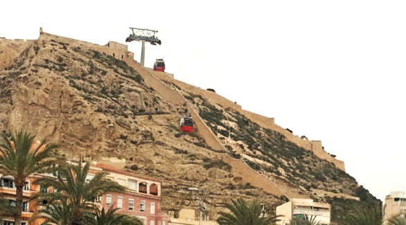 Alicante Castle Cable Car